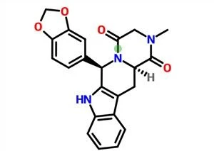 Sexual Dysfunction Drugs
