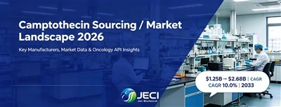 Camptothecin Sourcing in 2026: Key Manufacturers, Market Data & What Buyers S...
